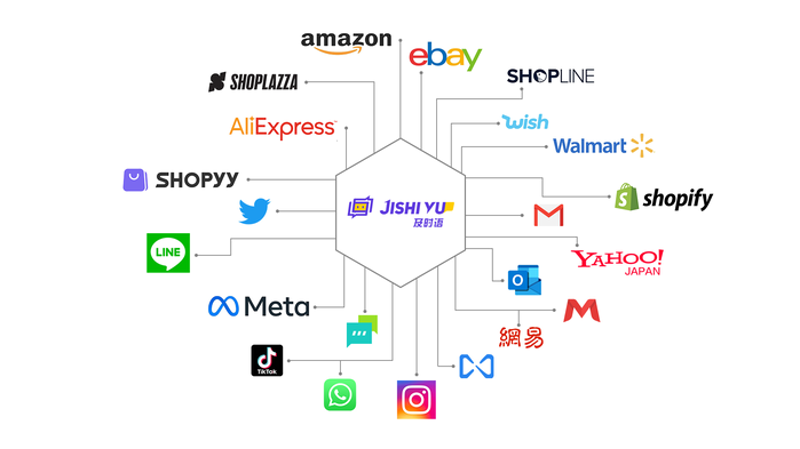 解析站群软件在电商行业的应用与影响