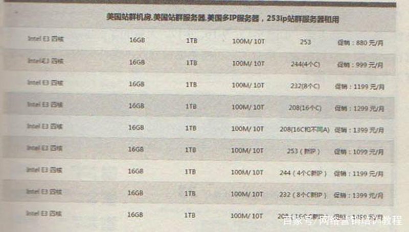 AI站群程序：构建智能化流量帝国的强大引擎